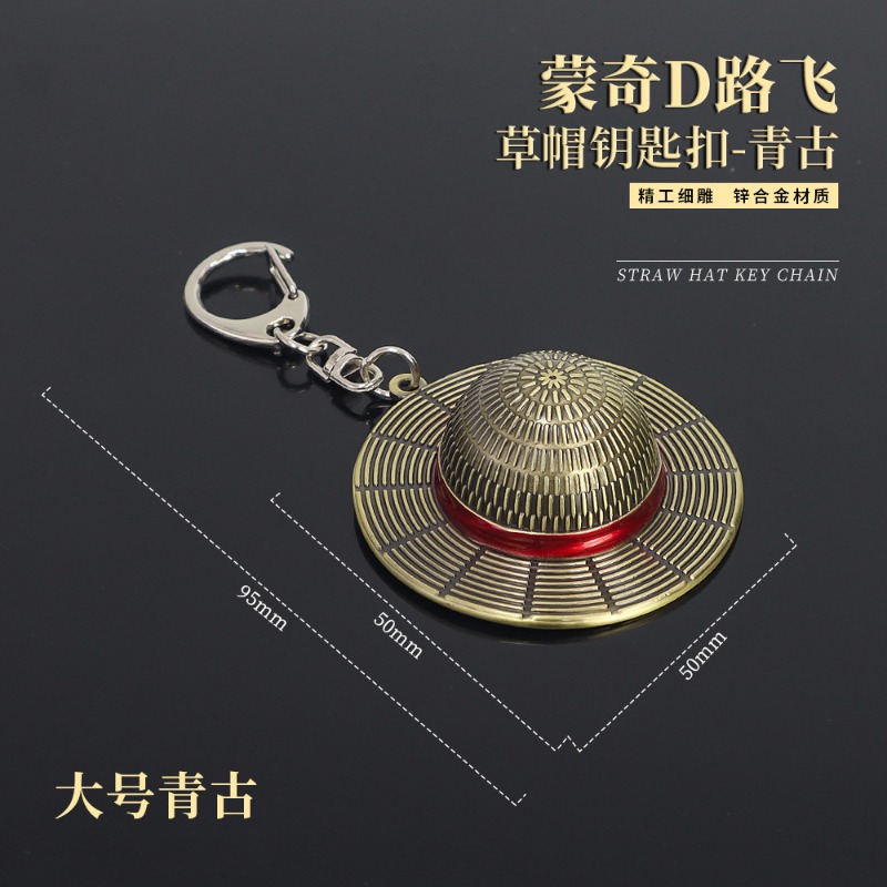 원피스 키체인 만화 애니메이션 굿즈 몽키 D. 루피 밀 - Luffy Anime Merchandise 리뷰 및 가격